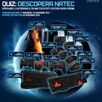 Quiz Natec Img